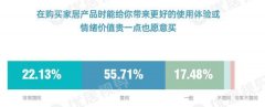 <b>正在这场关乎变化中</b>
