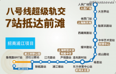 改善进阶人群的来