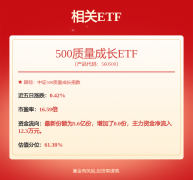 存高企及市场情感偏空